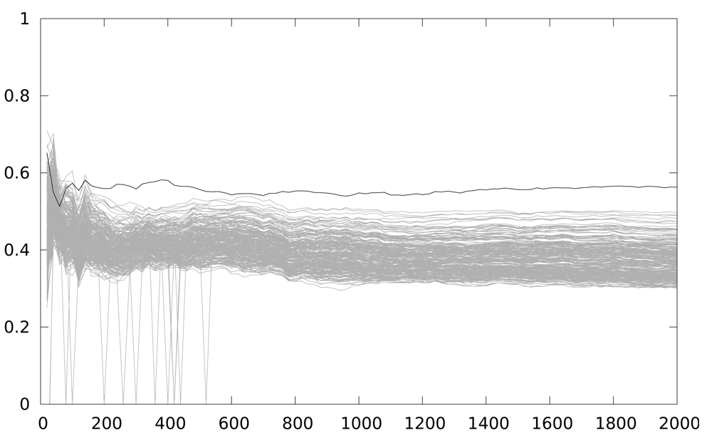 Sensors 12 07994f12 1024