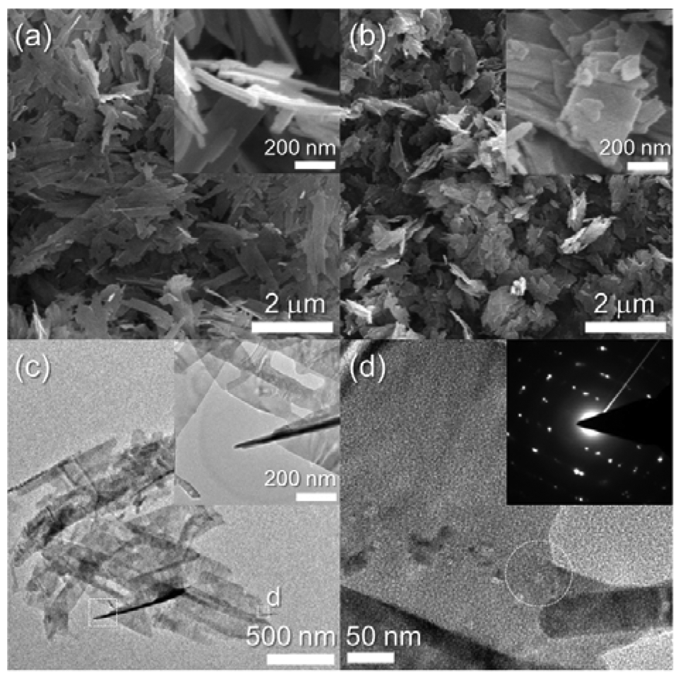 Sensors 12 08013f2 1024
