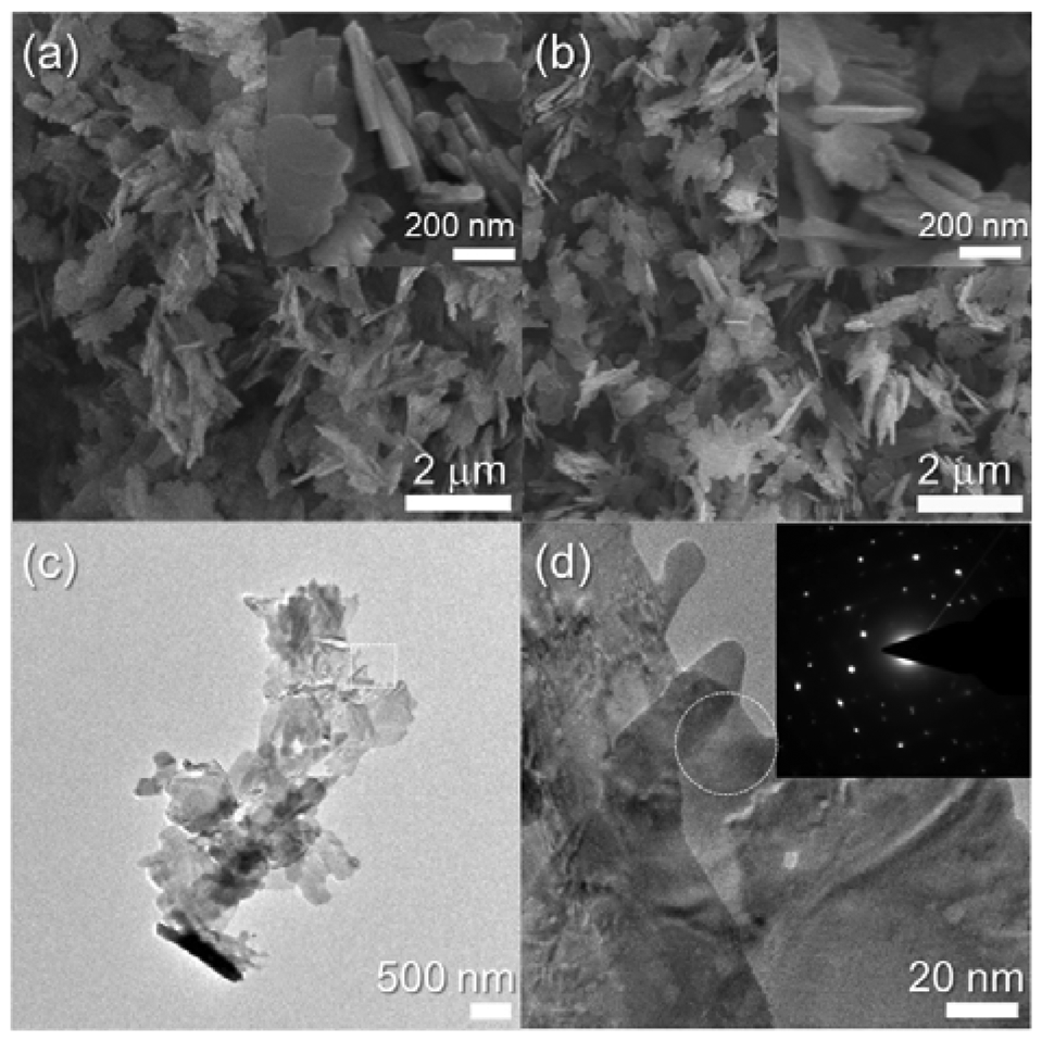 Sensors 12 08013f3 1024