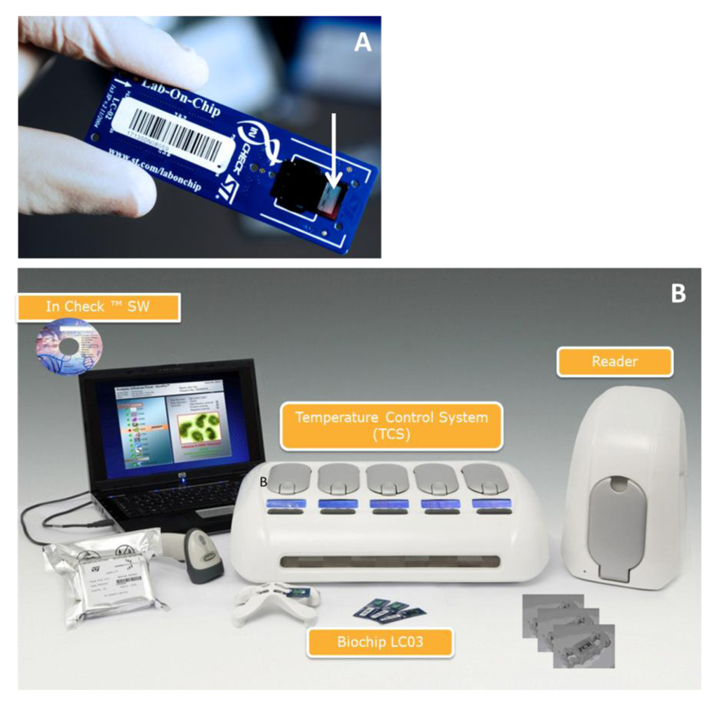 Sensors 12 08100f1 1024