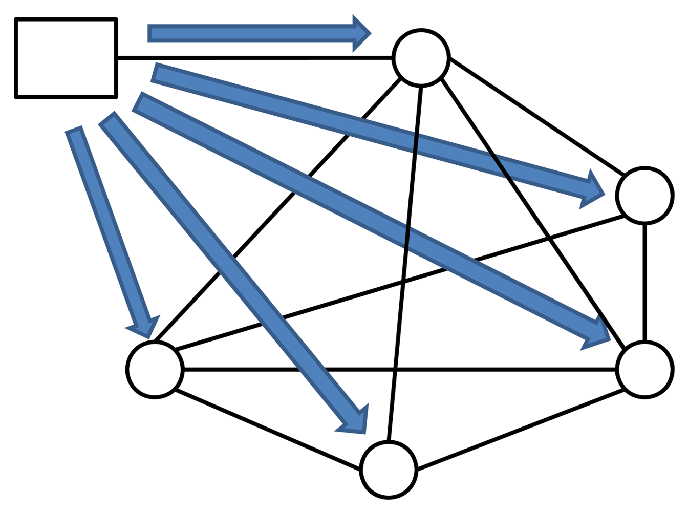 Sensors 12 08112f2 1024