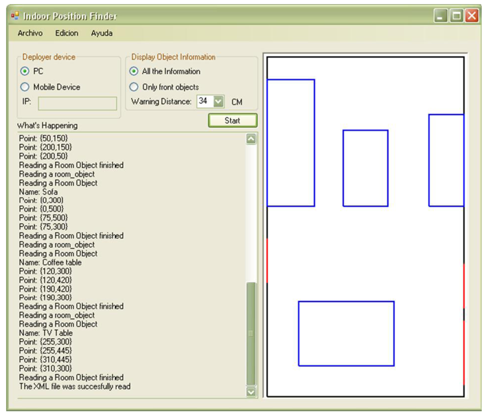 Sensors 12 08236f5 1024
