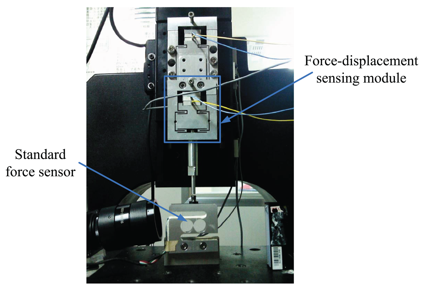 Sensors 12 08465f7 1024