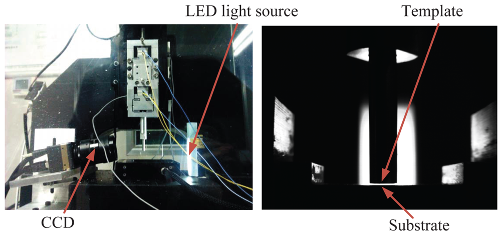 Sensors 12 08465f9 1024