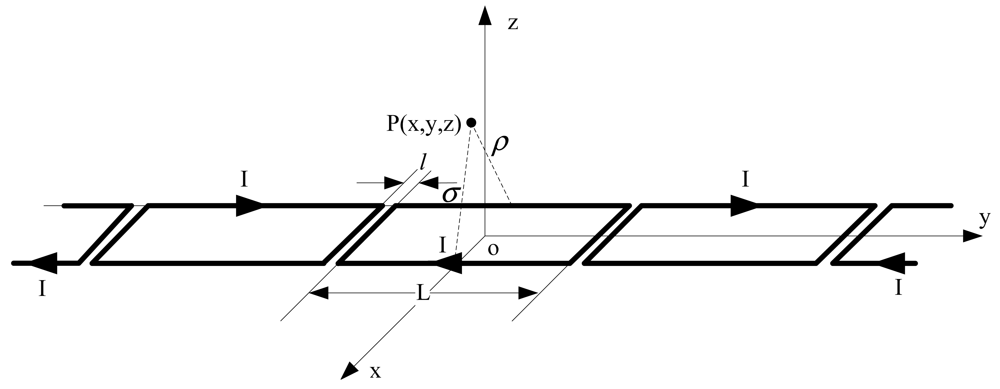 Sensors 12 08526f13 1024