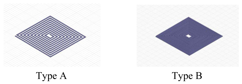 Sensors 12 08526f16 1024