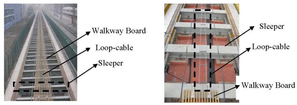 Sensors 12 08526f2 1024