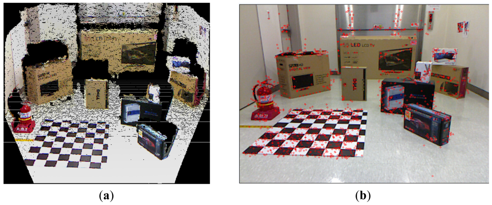 Sensors 12 08640f12 1024