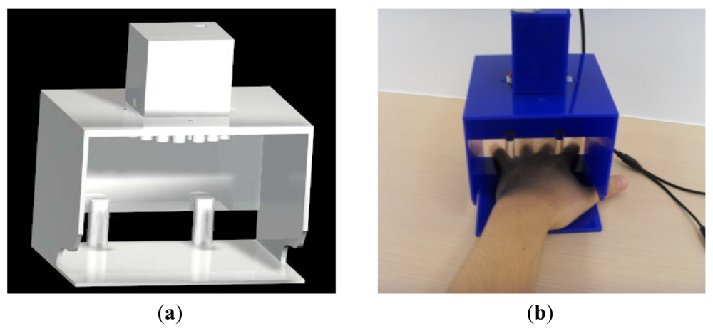 Sensors 12 08691f2 1024