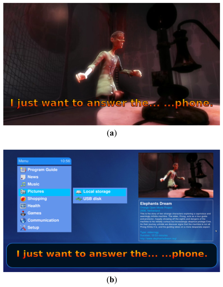 Sensors 12 08710f9 1024