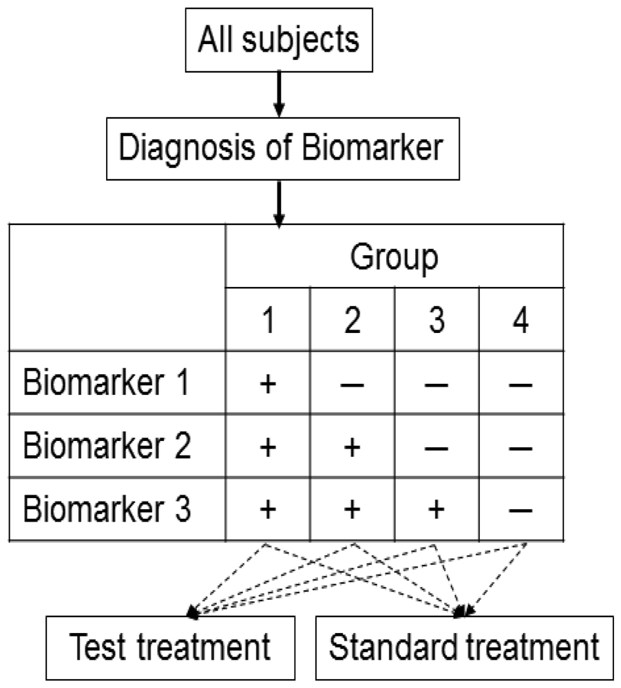 Sensors 12 08966f7 1024