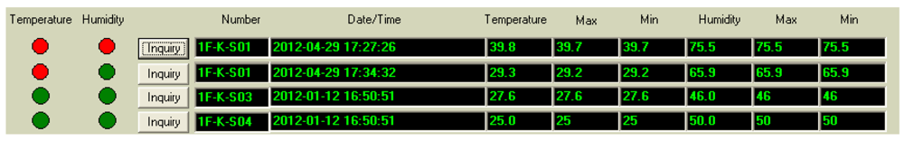 Sensors 12 08987f4 1024