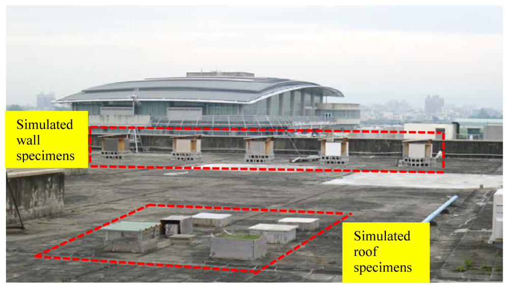 Sensors 12 08987f6 1024