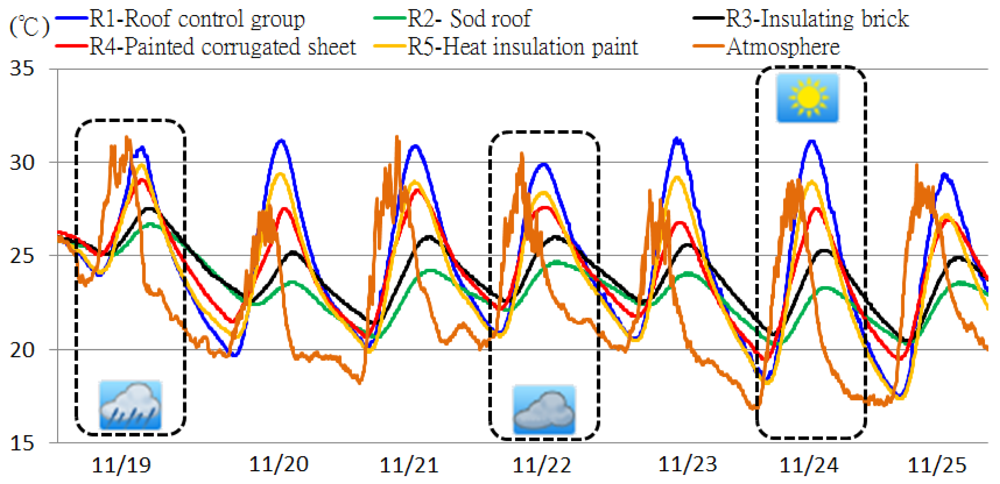 Sensors 12 08987f9 1024