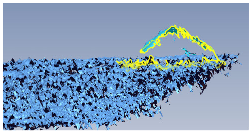 Sensors 12 09110f8 1024
