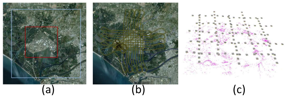 Sensors 12 09161f12 1024