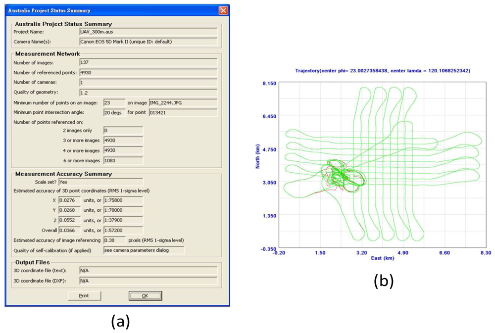 Sensors 12 09161f13 1024