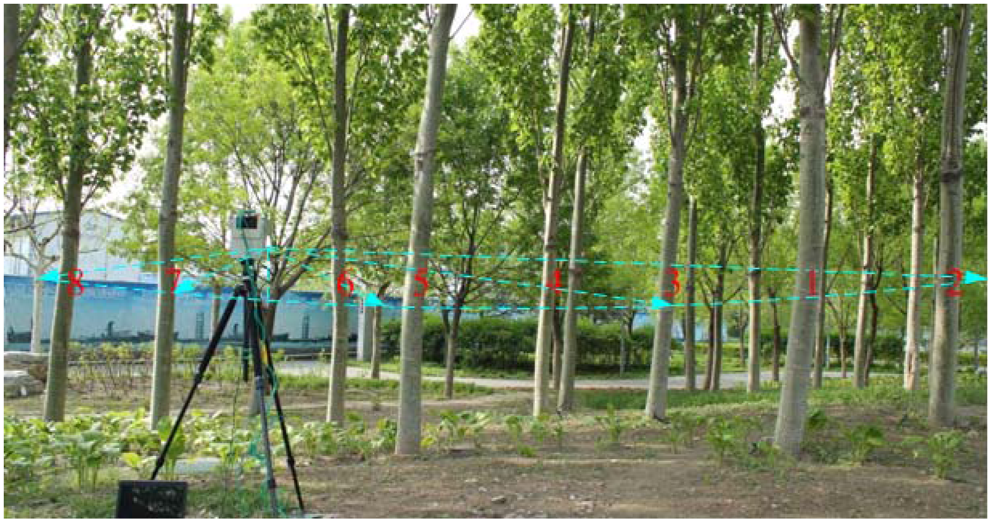 Sensors 12 09273f3 1024