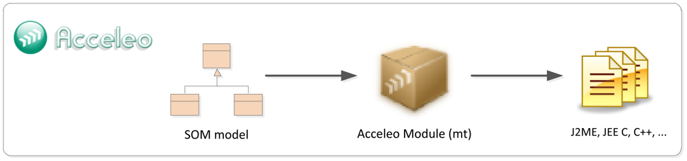 Sensors 12 09286f18 1024