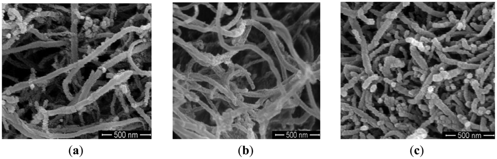 Sensors 12 09375f8 1024