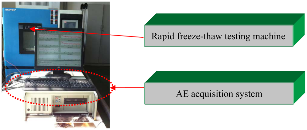 Sensors 12 09502f2 1024