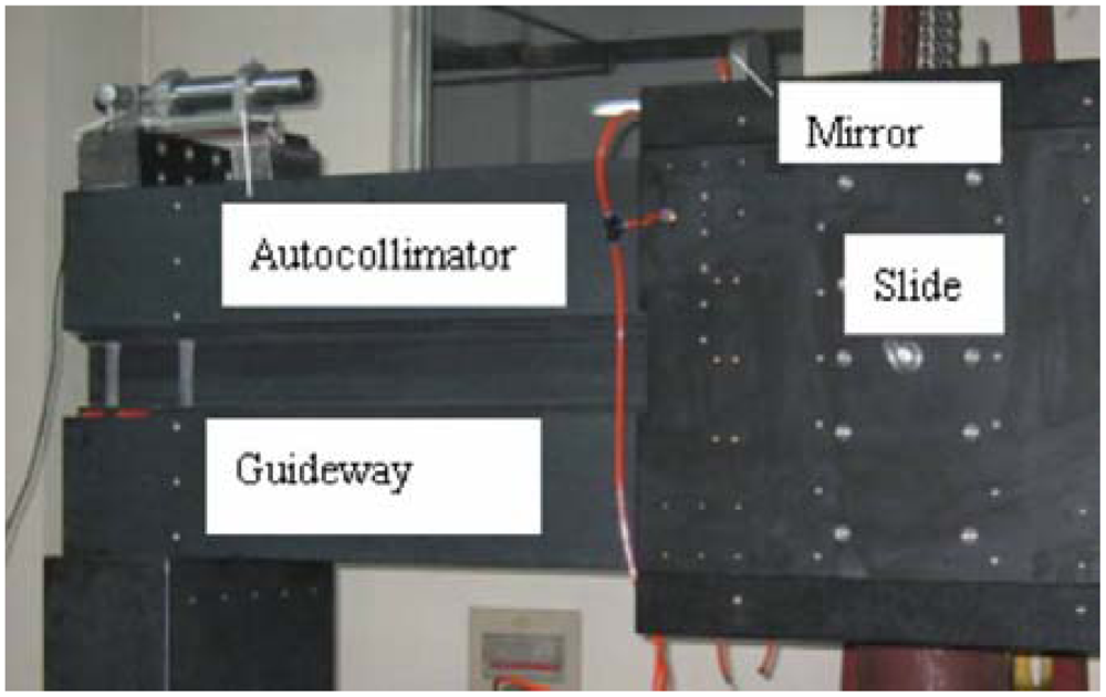 Sensors 12 09551f3 1024