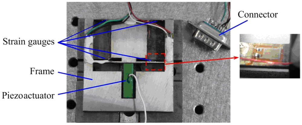 Sensors 12 09697f10 1024