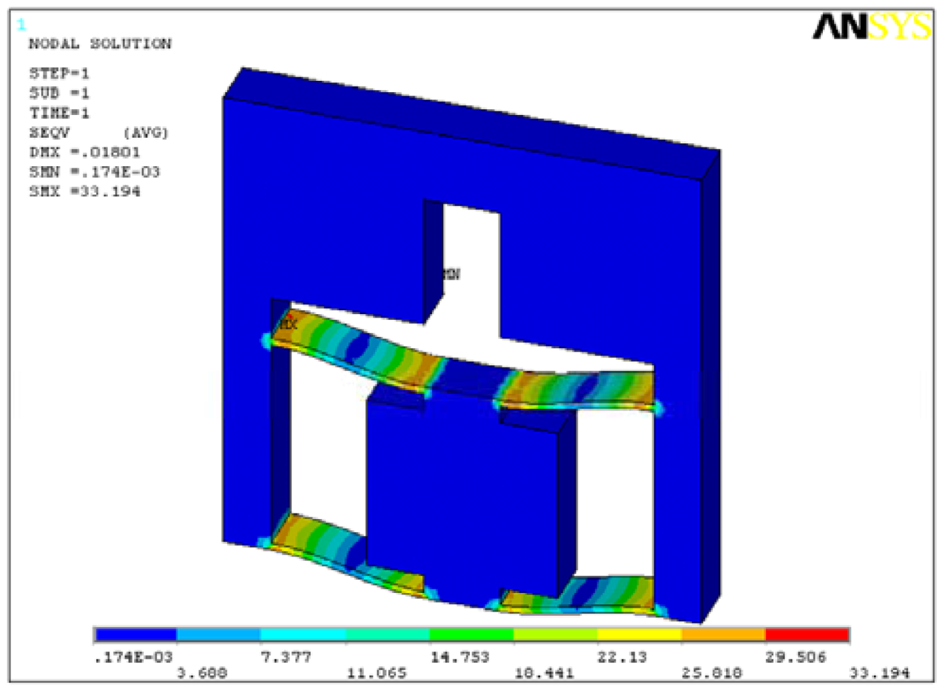 Sensors 12 09697f8 1024