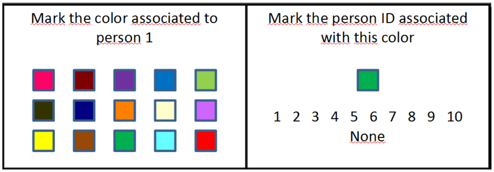 Sensors 12 09829f6 1024