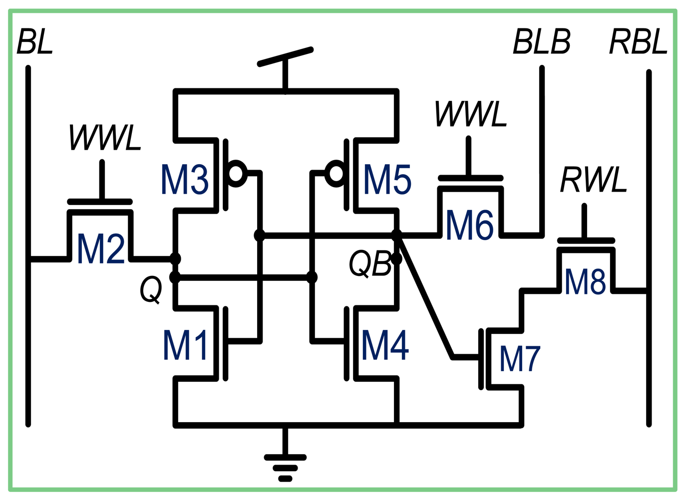 Sensors 12 10067f4 1024