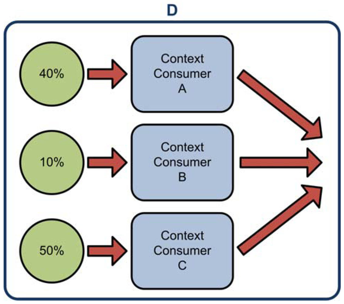 Sensors 12 10208f8b 1024