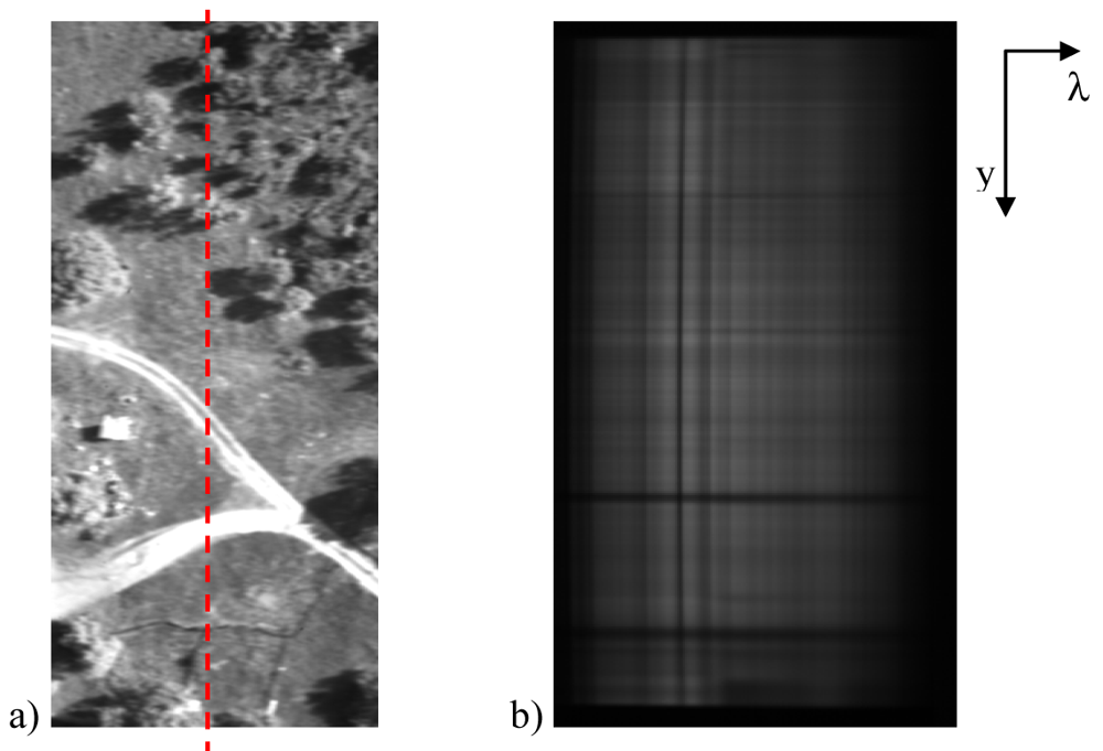 Sensors 12 10228f11 1024
