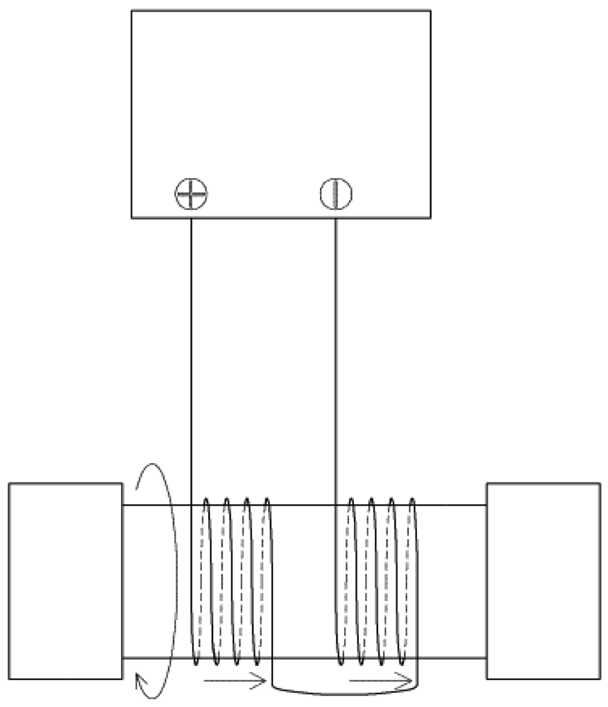 Sensors 12 10248f5 1024