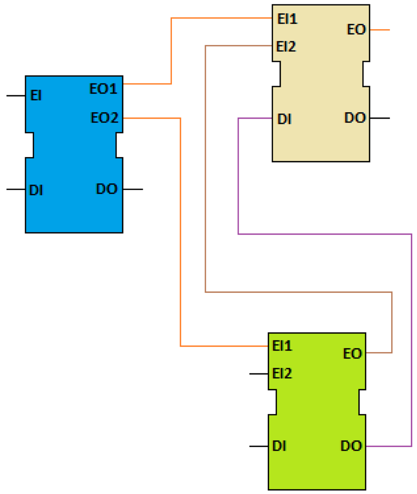 Sensors 12 10259f2 1024