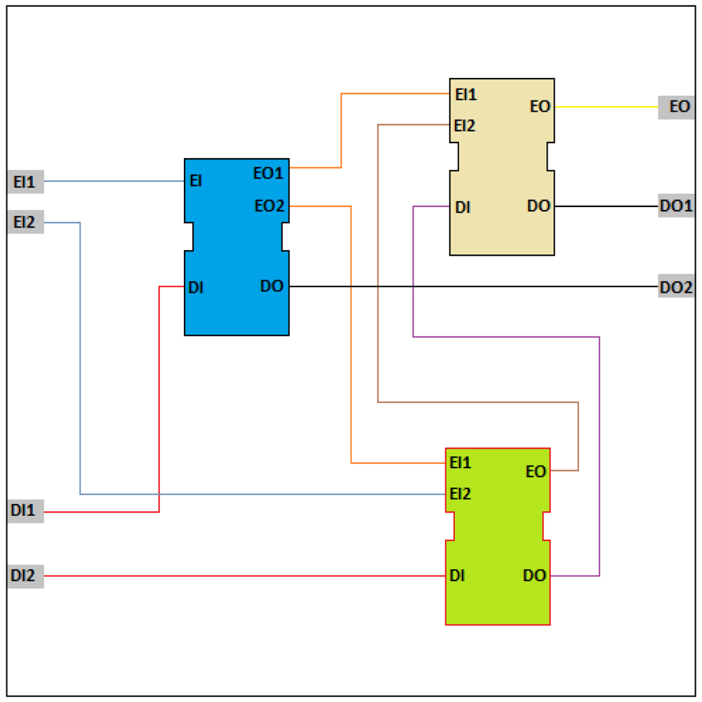 Sensors 12 10259f3 1024