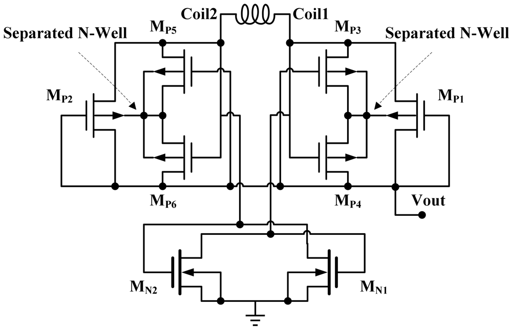 Sensors 12 10292f6 1024