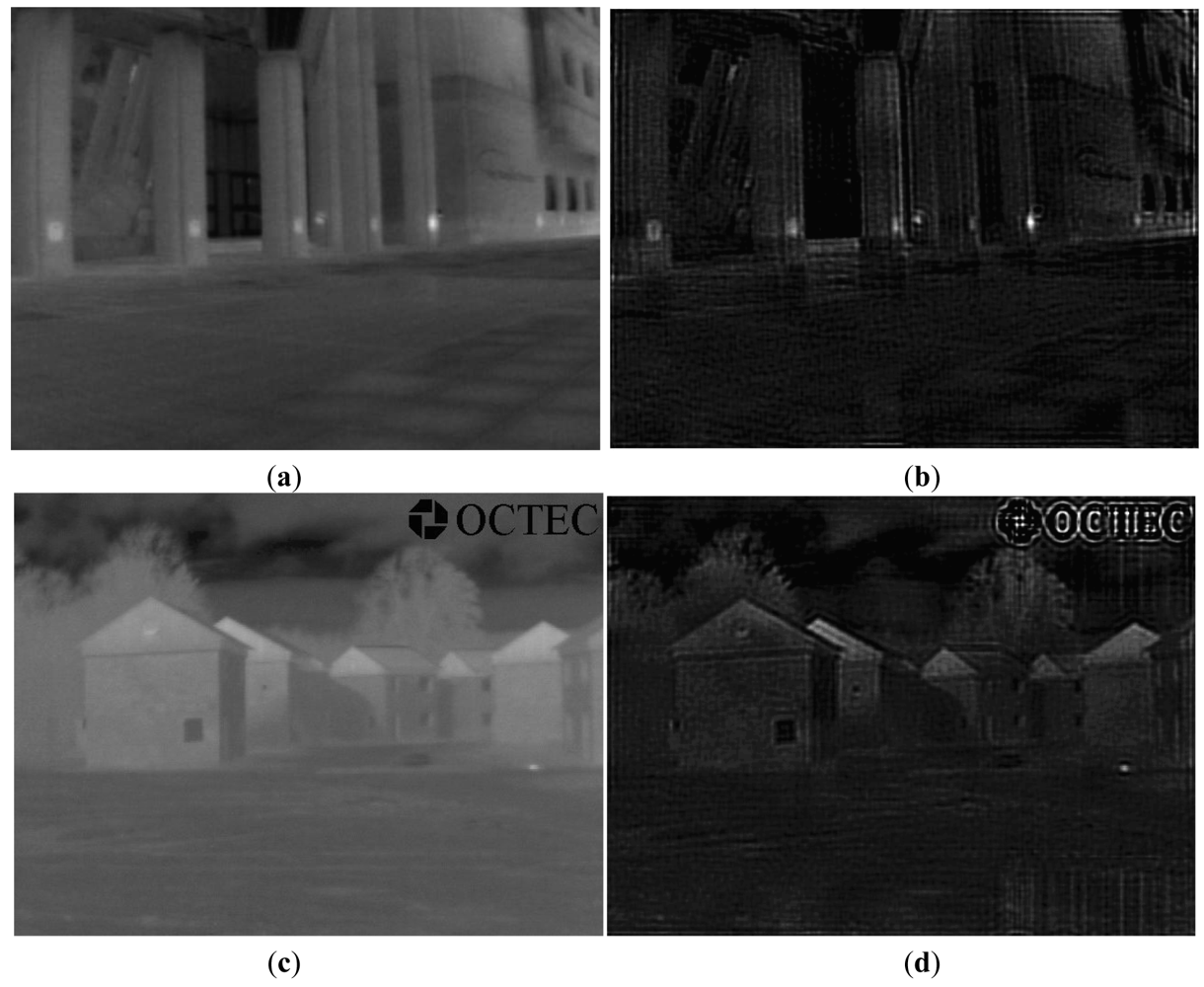 Sensors 12 10326f3 1024