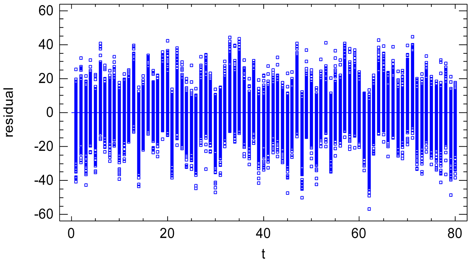 Sensors 12 10339f3 1024