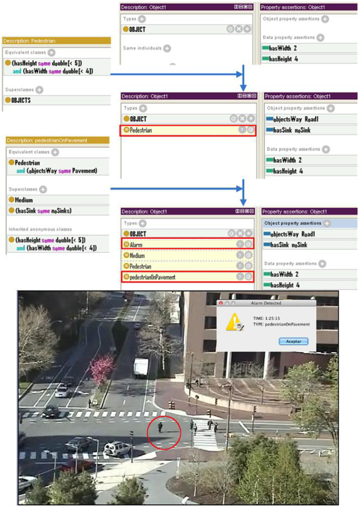 Sensors 12 10407f7 1024