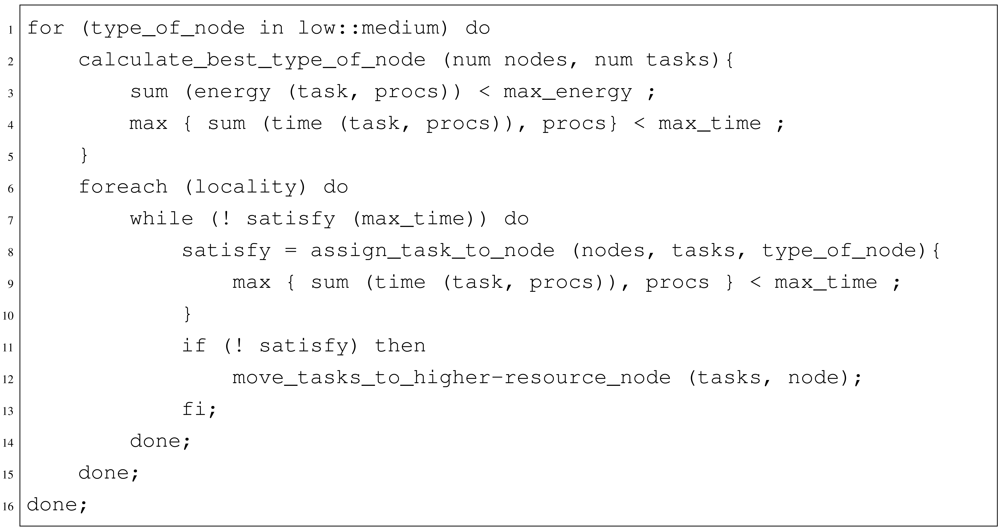 Sensors 12 10659f6 1024