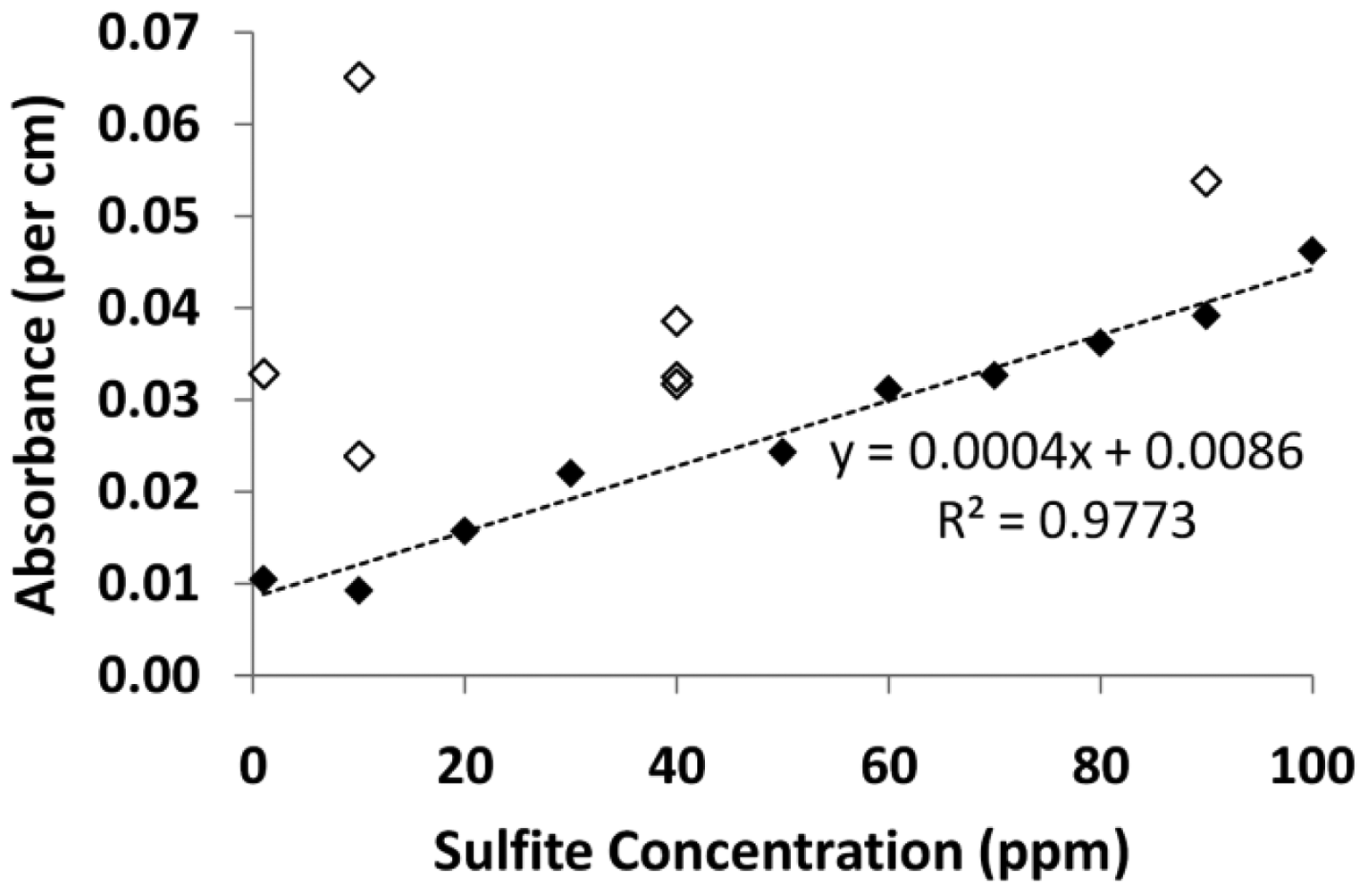 Sensors 12 10759f9 1024