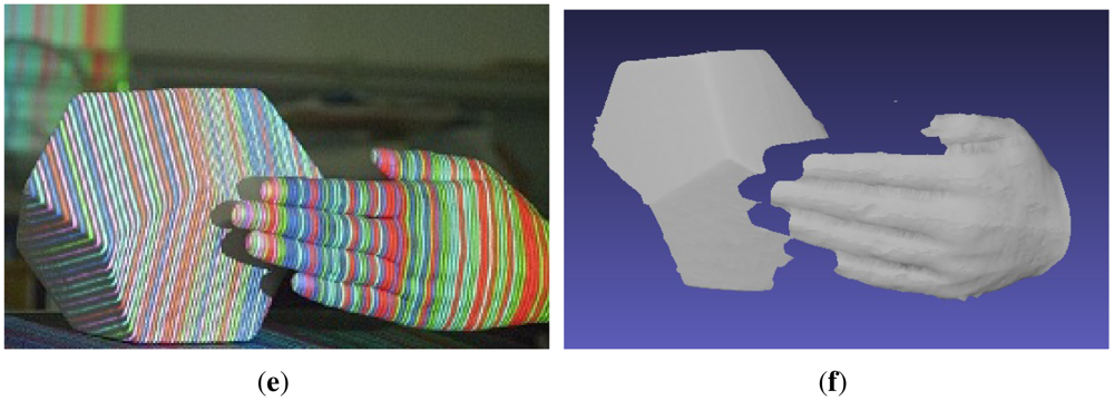 Sensors 12 10947f3b 1024