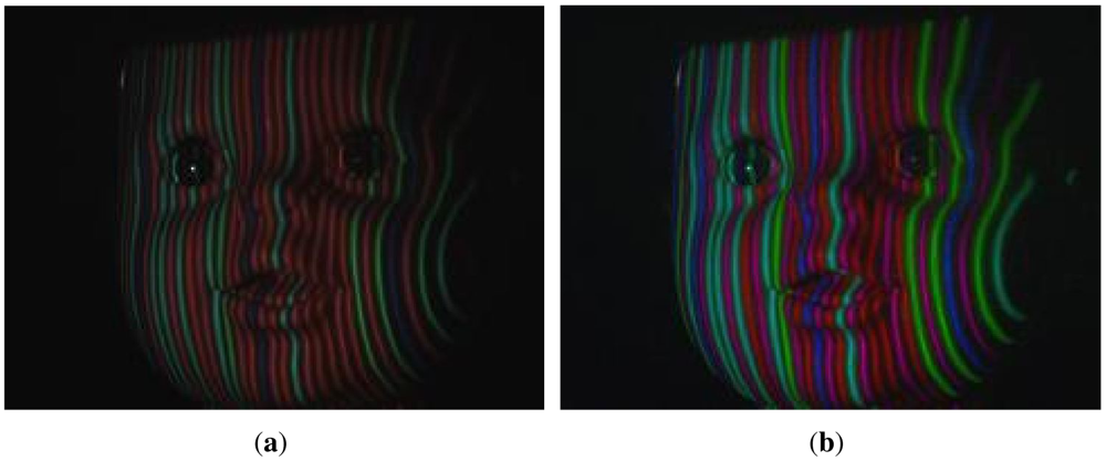 Sensors 12 10947f6a 1024