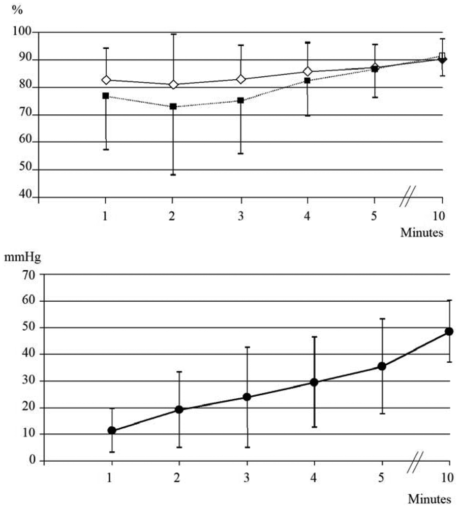 Sensors 12 10980f2 1024