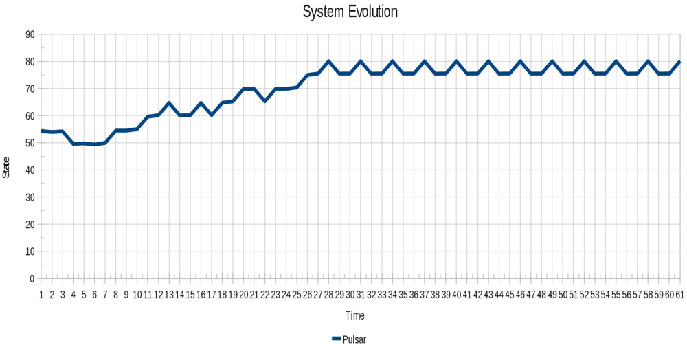 Sensors 12 10990f12 1024