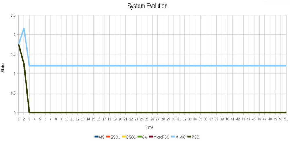 Sensors 12 10990f7 1024