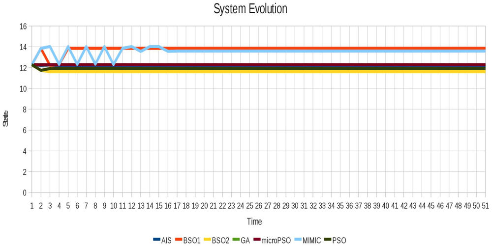 Sensors 12 10990f9 1024