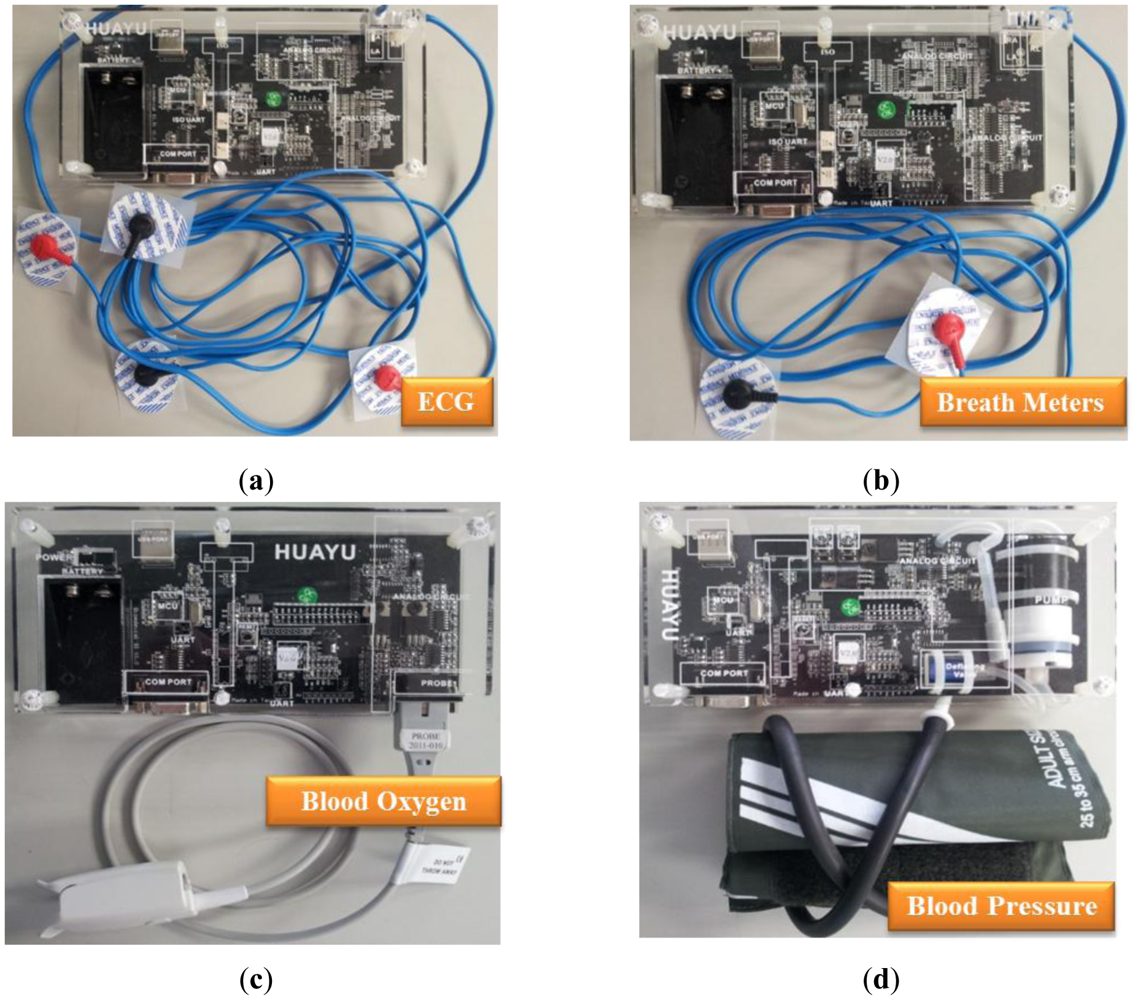 Sensors 12 11154f7 1024