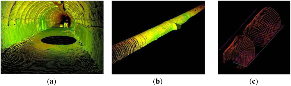 Sensors 12 11249f11 1024