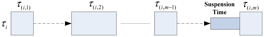 Sensors 12 11334f1 1024